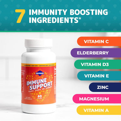 Supplement For Adults 30 Day Supply High Potency Immune Boost For Men And Women With Vitamin C, Zinc, Elderberry, And Vitamin D3, Daily Antioxidant, Non Gmo, Gluten-