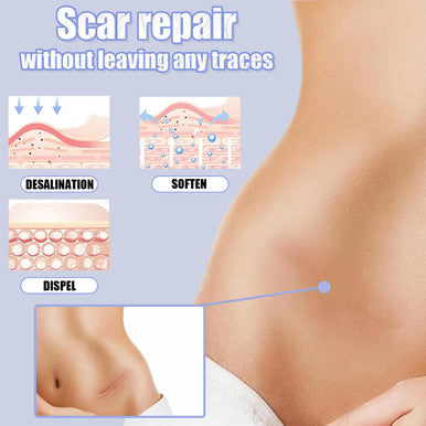 Silicone Scar Sheets (1.6''X60''Roll-1.5M) Reusable Silicone Scar Tape For Surgical Scars, Cesarean Section, Abdominal Retraction, Scar Removal, Scar Protrusion Removal.Waterproof.Waterproof Material
