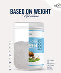 Multi Collagen Protein Powder - 5 Types of Food Sourced Collagen Peptides - Hydrolysed Grass Fed Bovine, Wild Caught Marine & Chicken, 8 Ounce