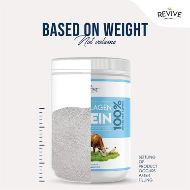 Multi Collagen Protein Powder - 5 Types of Food Sourced Collagen Peptides - Hydrolysed Grass Fed Bovine, Wild Caught Marine & Chicken, 8 Ounce