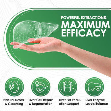 Milk Thistle Supplement For Liver Cleanse Detox & Repair, Liver Detox-Support Supplement With 350Mg Of 30:1 Milk Thistle Extract Equivalent To 10500Mg, 120 Veggie Capsules(60 Days Supply)