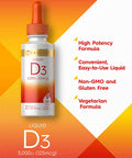 Carlyle Liquid Vitamin D3 5000 IU (125 mcg) 2 oz Vegetarian, Non-GMO, and Gluten Free Supplement Vitamin D Liquid Drops for Adults