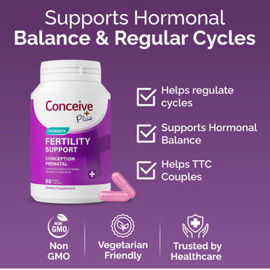 CONCEIVE PLUS Womens Fertility Support Prenatal Multivitamin for Trying to Get Pregnant Conception Blend, Hormonal Balance, Folate, Zinc, Thiamin, Riboflavin, Biotin Non-GMO, Vegan 30 Days