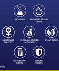 Premier Research Labs Radiant Woman - Features Pumpkin Seed Powder, Saw Palmetto Berry & American Ginseng - Supports Immune