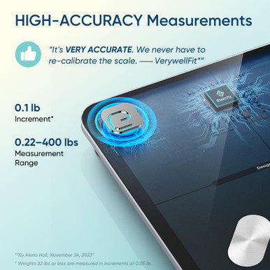 Etekcity Smart Scale for Body Weight, FSA&HSA Eligible, Bathroom Digital Weighing Scale with BMI, Body Fat, Muscle Mass, Accurate Bluetooth Home User Health Equipment Sync Apps, LED, Tempered glass - Black - 11 x 11 inches