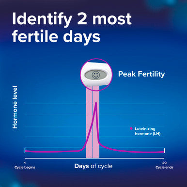 Clearblue Advanced Digital Ovulation Test, Predictor Kit, featuring Advanced Ovulation Tests with digital results, 10 ovulation tests