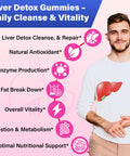 Gayolptian Liver Detox Cleanse & Repair Milk Thistle Liver Detox Herbal 180 Gummies 2000Mg