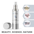 Total Under Eye Cream for Wrinkles Caffeine Eye Cream Anti Aging Moisturizer and Avocado Oil Eye Wrinkle Cream with Baobab Oil Hyaluronic Acid and Vitamin E Hydrating Eye Cream for Men and Women