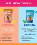 Skinny Boost - Get After It Bundle