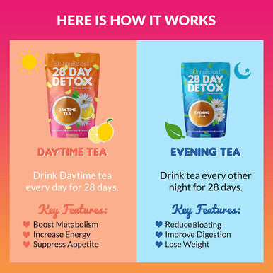 Skinny Boost - Get After It Bundle