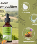 Herbamama Liver Support Tincture - Vegan Liver Detox Liquid Drops With Milk Thistle Dandelion Root & Chanca Piedra - Non-Gmo Alcohol & Sugar- Liquid Cleanse Supplement 42-Day Supply