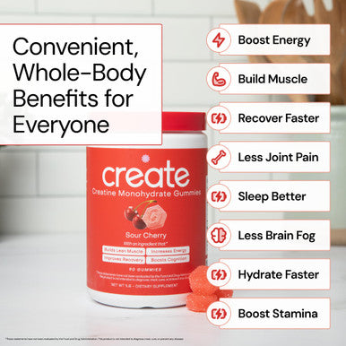 Create Creatine Monohydrate Gummies for Men & Women | 1.5g Creatine per Gummy for Muscle Strength Endurance Recovery & Focus | Vegan Non-GMO Gluten-Free | Premium Sour Cherry Flavor | 90 Count