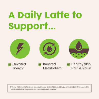 NativePath Collagen Peptides - Hydrolyzed Type 1 & 3 Collagen. Keto & Paleo Grass-Fed Protein Powder for Hair Skin Nails Bones Joints Digestion and More - No Gluten or Dairy (Matcha Latte 230g)