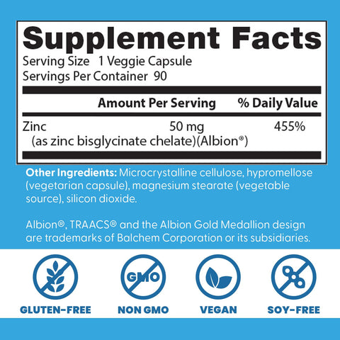 Doctor'S Best High Absorption Zinc Bisglycinate 50Mg High Potency Supporting Enhancing Immune System Antioxidant Vc 90 Count
