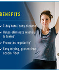 ReLife Rapid Cleanse 7 Day Program