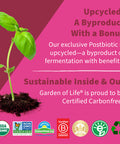 Garden of Life Dr Formulated Once Daily 3-In-1 Complete Prebiotics Postbiotics & Probiotics For Women Pre + Pro + Postbiotic Supplement For Women S Digestive Immune & Vaginal Health 30 Day Supply
