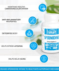 Supersmart Spermidine 300 mg Per Day Anti Aging Supplement Promotes Autophagy 100 Vegan Friendly AdditiveFree NonGMO Gluten Free 60 Vegetarian Capsules