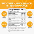 Electrolyte Hydration Tablets - Keto Friendly Zero Calorie Electrolytes Supplement for Rapid Rehydration & Recovery, Gluten-Free with Potassium and Magnesium for Sports and Exercise - 60 Capsules