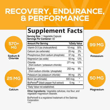 Electrolyte Hydration Tablets - Keto Friendly Zero Calorie Electrolytes Supplement for Rapid Rehydration & Recovery, Gluten-Free with Potassium and Magnesium for Sports and Exercise - 60 Capsules