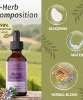 Herbamama Nerve Support Supplement - Vegan Nerve Support Formula With Ashwagandha & Bacopa Monnieri For Brain - Non-Gmo Alcohol & Sugar- Daily Calming Drops For Adults 28-Day Supply