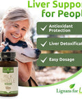 Lignans For Life Milk Thistle Seed Extract Herbal Supplement For Dogs, 100Mg - 60 Vegetarian Capsules, Canine Liver Health, Natural Milk Thistle Supplement, Liver Supplement, Liver Support Supplement