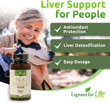 Lignans For Life Milk Thistle Seed Extract Herbal Supplement For Dogs, 100Mg - 60 Vegetarian Capsules, Canine Liver Health, Natural Milk Thistle Supplement, Liver Supplement, Liver Support Supplement
