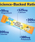 Vitalibre Electrolytes Powder Packets Magnesium, Potassium, Sodium, Vitamin C For Rapid Hydration Zero Sugar & Keto 16 Stick Packs Pineapple Pear Flavor