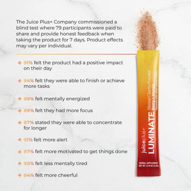 JuicePlus+ Luminate - Plant-Based Cognitive Support Drink with Ashwagandha Lions Mane & Coffee Berry for Clarity & Vitality - 15 Sticks 2.75 oz