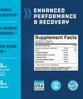 100% Pure L-arginine and L Citruline a Premium Amino Acids Strength for Pre Work Out and Energy Enhancement for Men to Support Nitric Oxide a Natural Supplement Booster