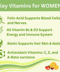 Greenfield Nutritions Halal Multivitamins For Adults 90 Halal Vitamins For Women & Men All Essential Gelatin Halal Gummy Vitamin, Mineral, Folic Acid, Biotin, Gluten Free, Non-Gmo, Vegetarian