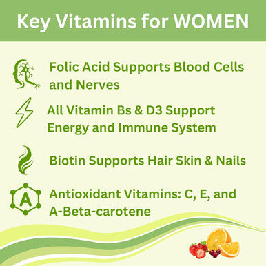 Greenfield Nutritions Halal Multivitamins For Adults 90 Halal Vitamins For Women & Men All Essential Gelatin Halal Gummy Vitamin, Mineral, Folic Acid, Biotin, Gluten Free, Non-Gmo, Vegetarian
