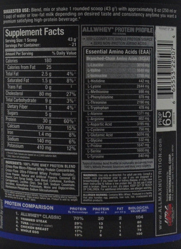 Allmax Nutrition AllWhey Classic 2 Lbs