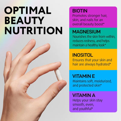 Biotin Supplement For Hair Growth - Biotin Vitamins & Keratin For Hair Loss & Thinning Hair - Hair Skin And Nails Vitamins For Women & Men - Healthy Hair Regrowth, Skin Glow & Nail Repair - 120 Pcs