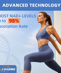 Nad Supplement Liposomal For Women: Nad+ Supplement With Resveratrol 550Mg Support Cellular Repair Support Energy And Healthy Aging