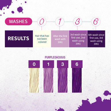 Punky Colour Purpledacious 3in1 Color Depositing Hair Cleanser Conditioner with Shea Butter and Pro Vitamin B that helps Nourish and Strengthen Hair 8.5 fl oz.