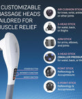 Deep Tissue Body Massager - Hammer Nrg - Relieve Stress, Stiff And Sore Muscles Lumina Nrg