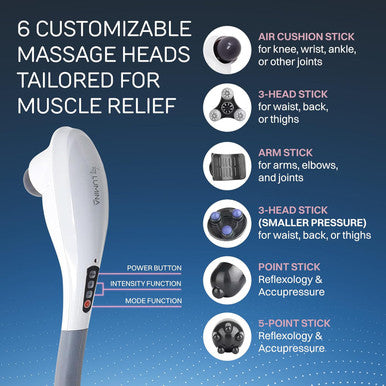 Deep Tissue Body Massager - Hammer Nrg - Relieve Stress, Stiff And Sore Muscles Lumina Nrg