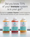 Symprove Strawberry and Raspberry 4 Week Pack Daily Essential Gut Health Supplement Probiotic Drink with Live Bacteria Vegan 4x500ml