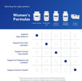 Pure Encapsulations Womens Nutrients 180 Vcaps