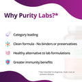 Purity Labs Pure Trans-Resveratrol Supplement + Quercetin 1500Mg, Vegan Supplements For Heart, Skin Hair Nails, Anti Aging Antioxidant Supplement 90Ct