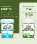 Ultra Probiotic - 60B Sbo Probiotic - 6 Strains - Soil Based - Advanced Probiotic Users - Probiotics For Women & Men - Digestive
