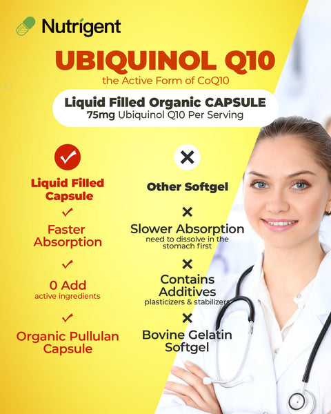 Nutrigent Ubiquinol 75Mg Coq10 High Absorption Water And Fat Soluble Natural Supplement Form Of Coenzyme Q10 Antioxidant For Heart Health & Energy Production 30 Capsules