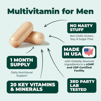 Multivitamin For Men - Daily Mens Multivitamins & Multiminerals With Vitamin A, C, D, E, B12, Zinc & More Essential Vitamins For Men - Mens Vitamins For Energy, Focus, And Mens Health. 60 Capsules