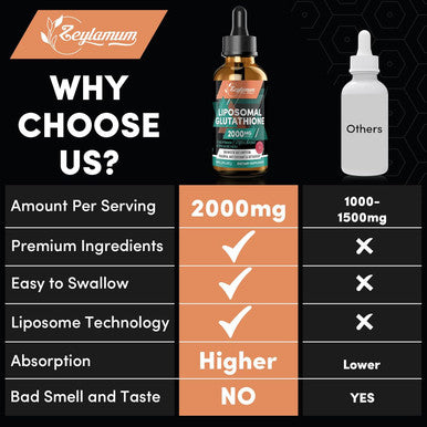 2000Mg Liposomal Glutathione Liquid Drops, Enhanced Absorption, Glutathione Supplement, With Vitamin C, Hyaluronic Acid, L-Glutathione, Non-Gmo Antioxidant For Liver Detox, 4.05 Oz