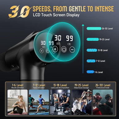 Massage Gun Deep Tissue, Handheld Electric Muscle Massager, High Intensity Percussion Massage Device For Pain Relief With 9 Attachments & 30 Speed(Black)