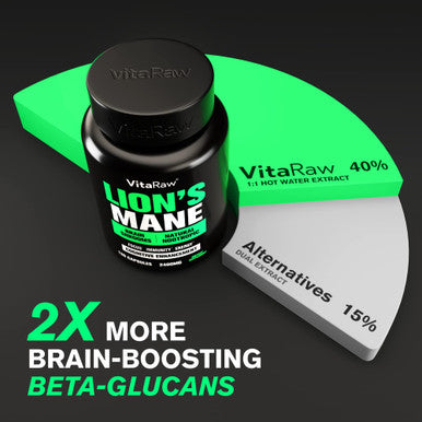 Organic Quercetin with Bromelain + Lions Mane Mushroom Capsules