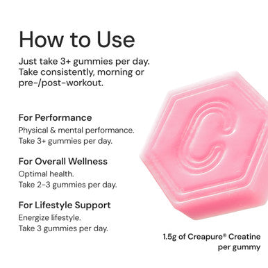 Create Creatine Monohydrate Gummies for Men & Women - Boost Focus Strength and Endurance Anti-Melting Formula Vegan Gluten-Free Non-GMO 1.5 Gram Creatine per Gummy (Watermelon 90 ct)