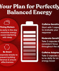 Eu Natural Elite Caffeine Pills with L-Theanine Jitter- Focused Energy Supplements Clean & Natural Nootropic Stack for Smart Cognitive Performance 120 Soft Capsules