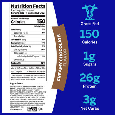 Orgain Organic 26g Grass Fed Whey Protein Shake, Creamy Chocolate - 14 Ounce, 12 Count & Grass Fed Clean Protein Shake, Creamy Chocolate Fudge - 11 oz, 12 Count (Packaging May Vary)
