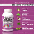 Collagen Pills 1000mg Biotin 10000mcg Keratin Saw Palmetto 2500mg Hyaluronic - Hair Skin and Nails Vitamins and DHT Blocker with Vitamin E Folic Pumpkin Seed MSM - 90 Count